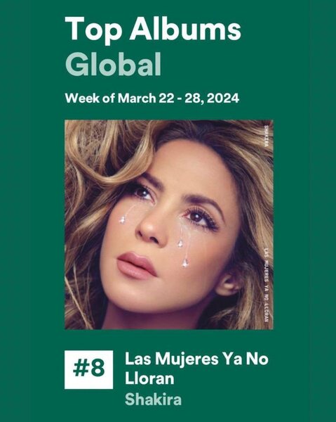 02.04.24
I’m so honored to see LAS MUJERES YA NO LLORAN in 
@spotify
’s global Top 10! Thank you for the love you’ve shown me and the amazing reception you’ve given this album. 💋 #LMYNL

